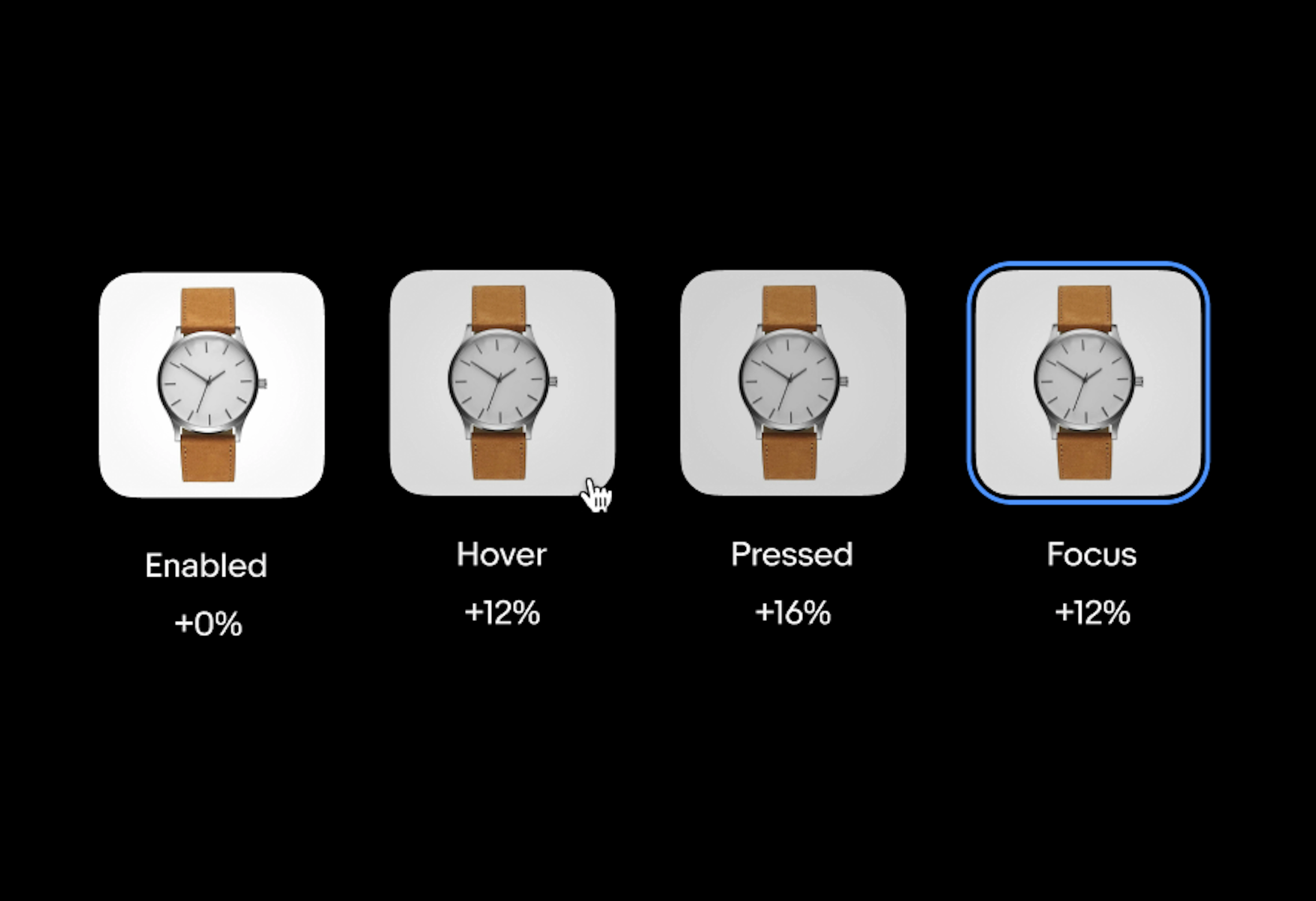 Four image buttons stacked in a row in dark mode. The first row is a “See more” text link. The left example is enabled. The second is hovered with a pointer hand icon and an opacity applied. The third example is a pressed state. The right example is a focused state with the blue stroke without the opacity applied. 