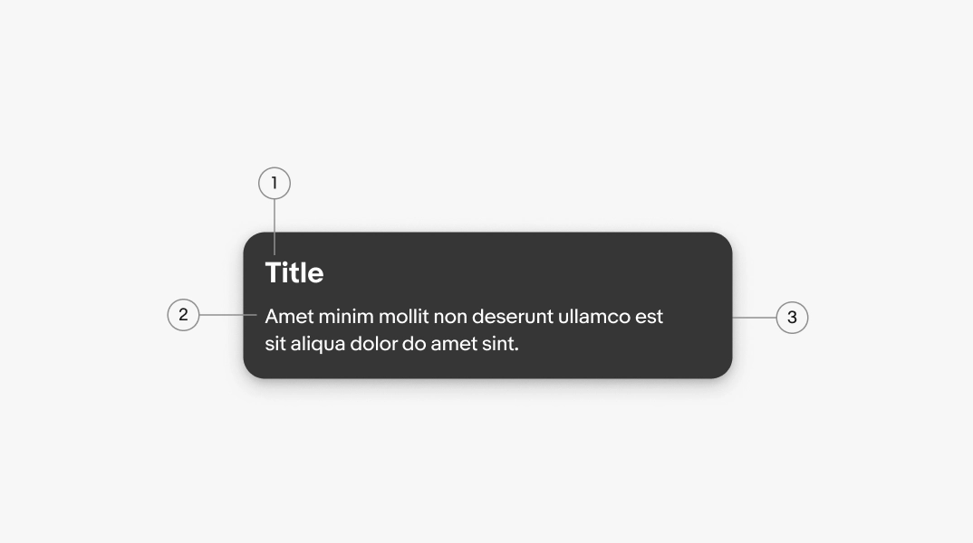 An info tourtip diagram with 4 elements numbered: 1. Pointer tip, 2. Title (optional), 3. Body, 4. Container