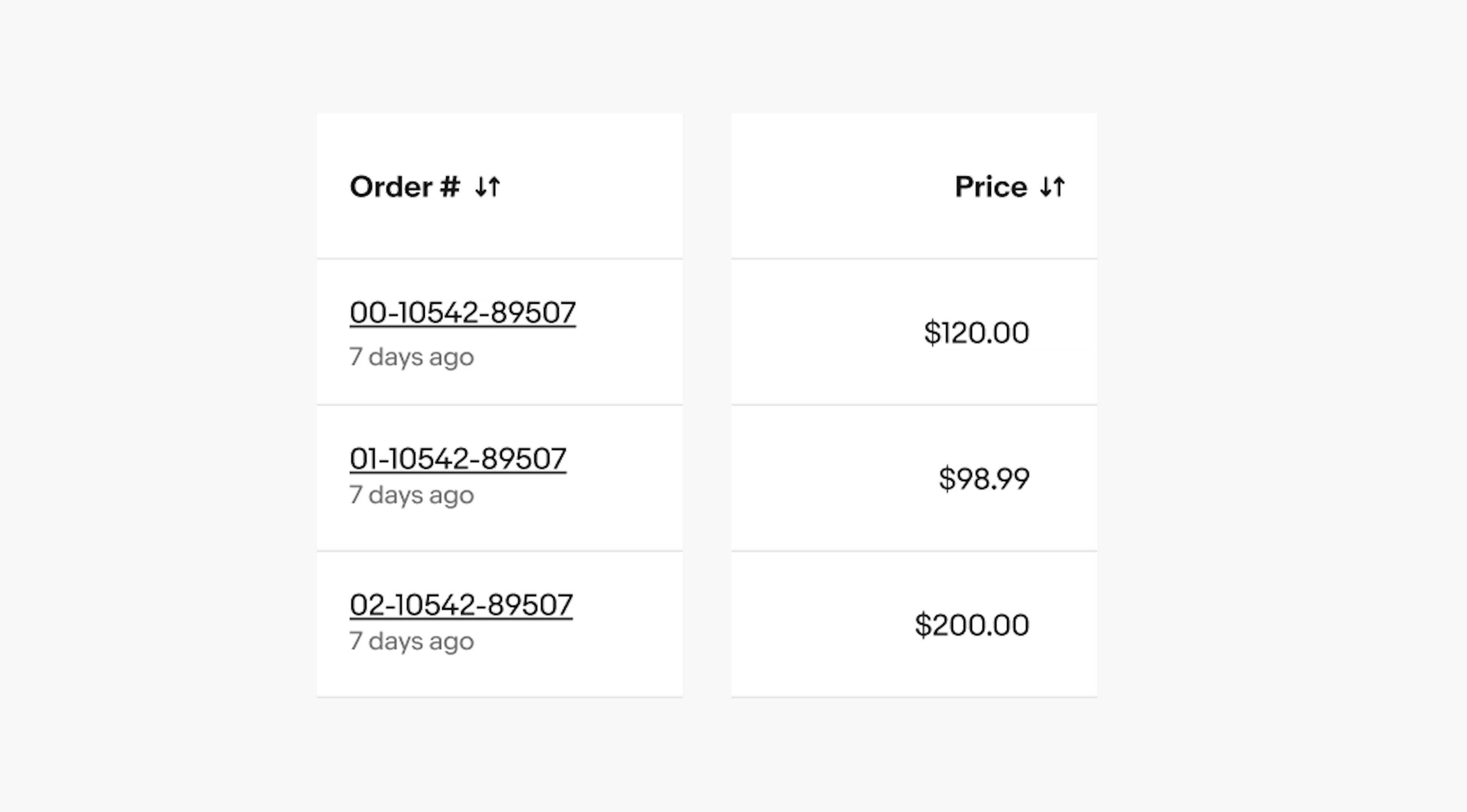 Two column labels shown. One reads “Order #”, the other reads “Price”. 