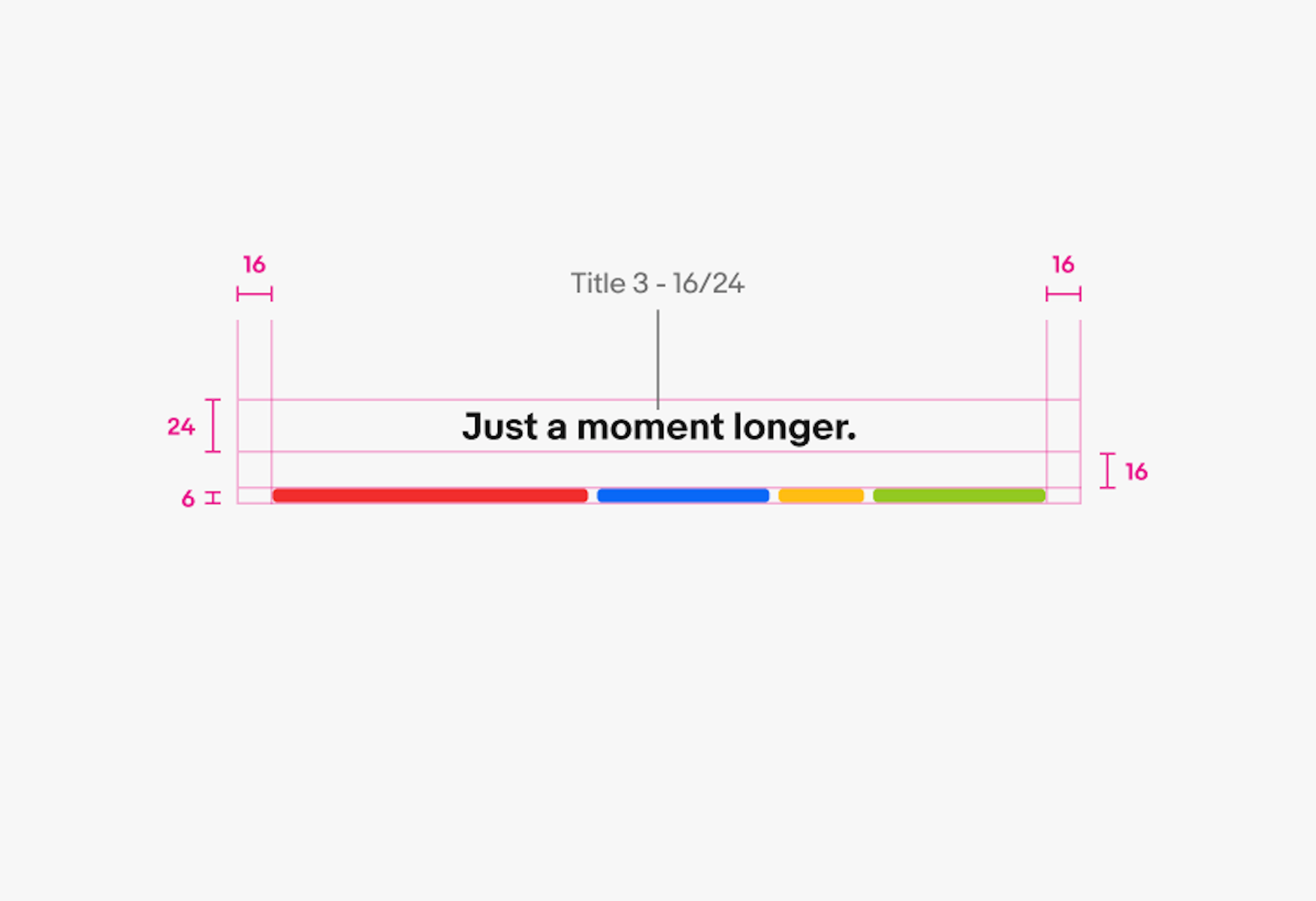 The Bars with small text expressive loader is shown with specs highlighted. The height of the bars is 6px. The padding between the small text and bars is 16px. The small text has a height of 24px. The small text size is Title 3, which is 16pt with a 24pt line height.