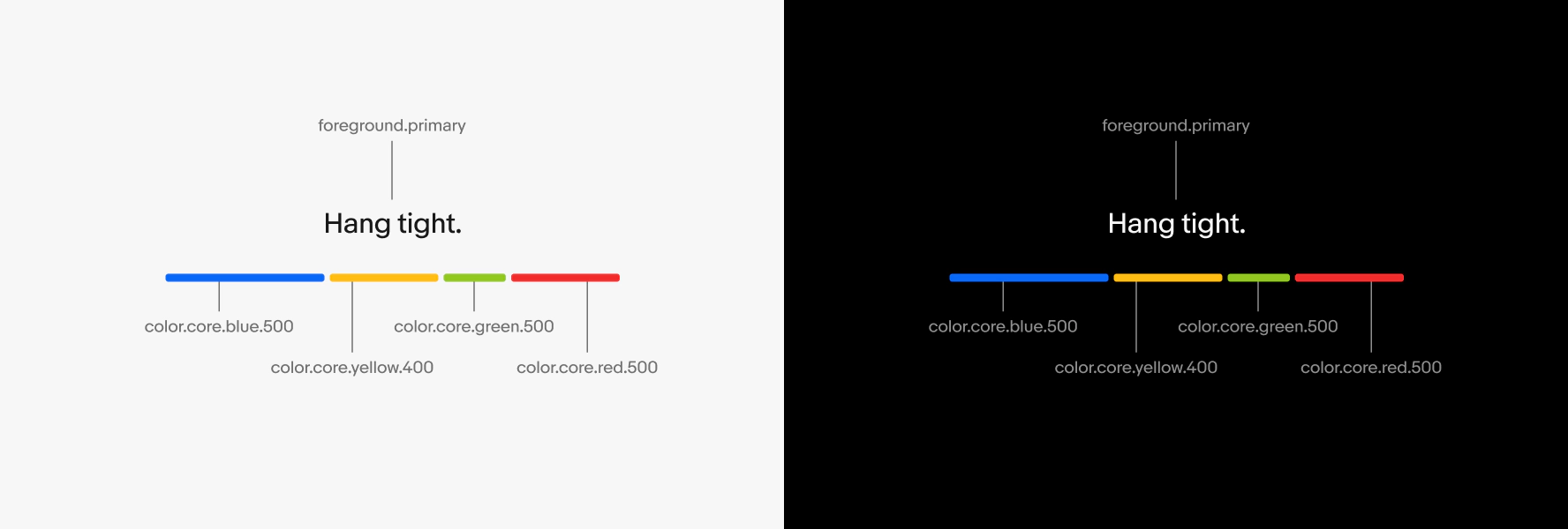 Expressive loaders are shown in light and dark modes. For both modes, the support text color is foreground.primary, and the colors for the bar are colore.core.blue.500, color.core.yellow.400, colore.core.green.500, and color.core.red.500.