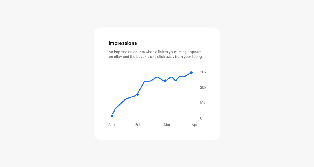 A line graph with a title and subtitle at the top.