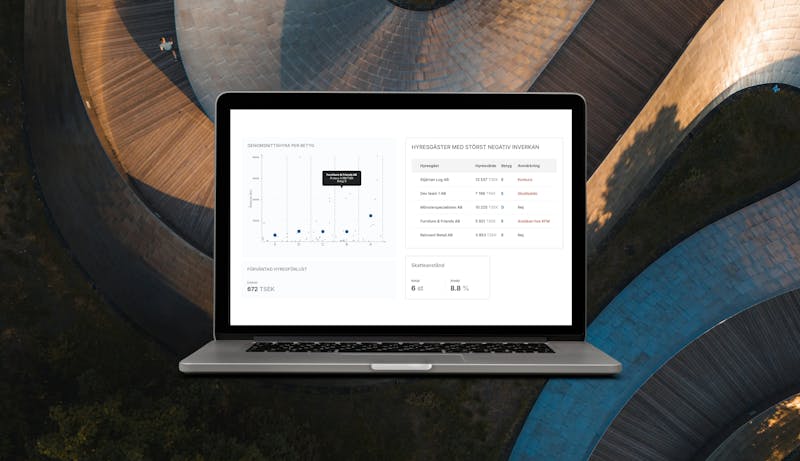 Hur Ebie Analytics förändrar synen på kreditrisk med datadriven analys och insikter anpassade för fastighetsbranschens verklighet.