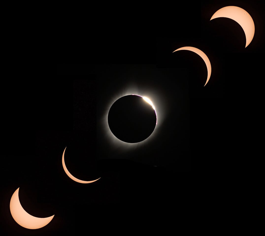 Summary of the August 12, 2026 total solar eclipse Eclipse2026.is Summary of the August 12, 2026 total solar eclipse Eclipse2026.is