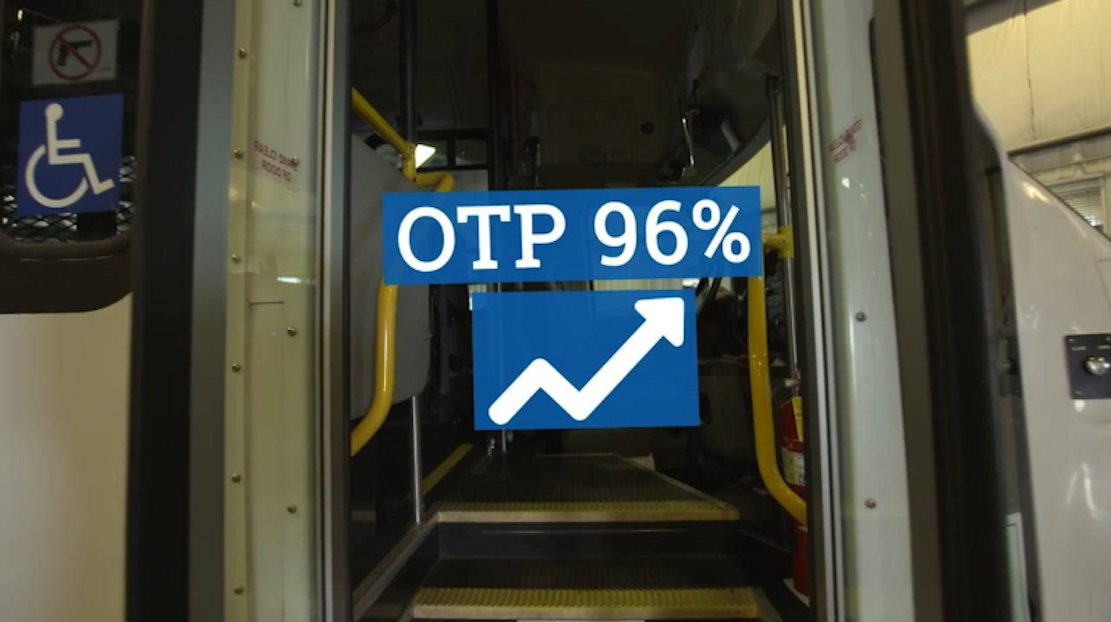 Realizing Efficiency & Productivity