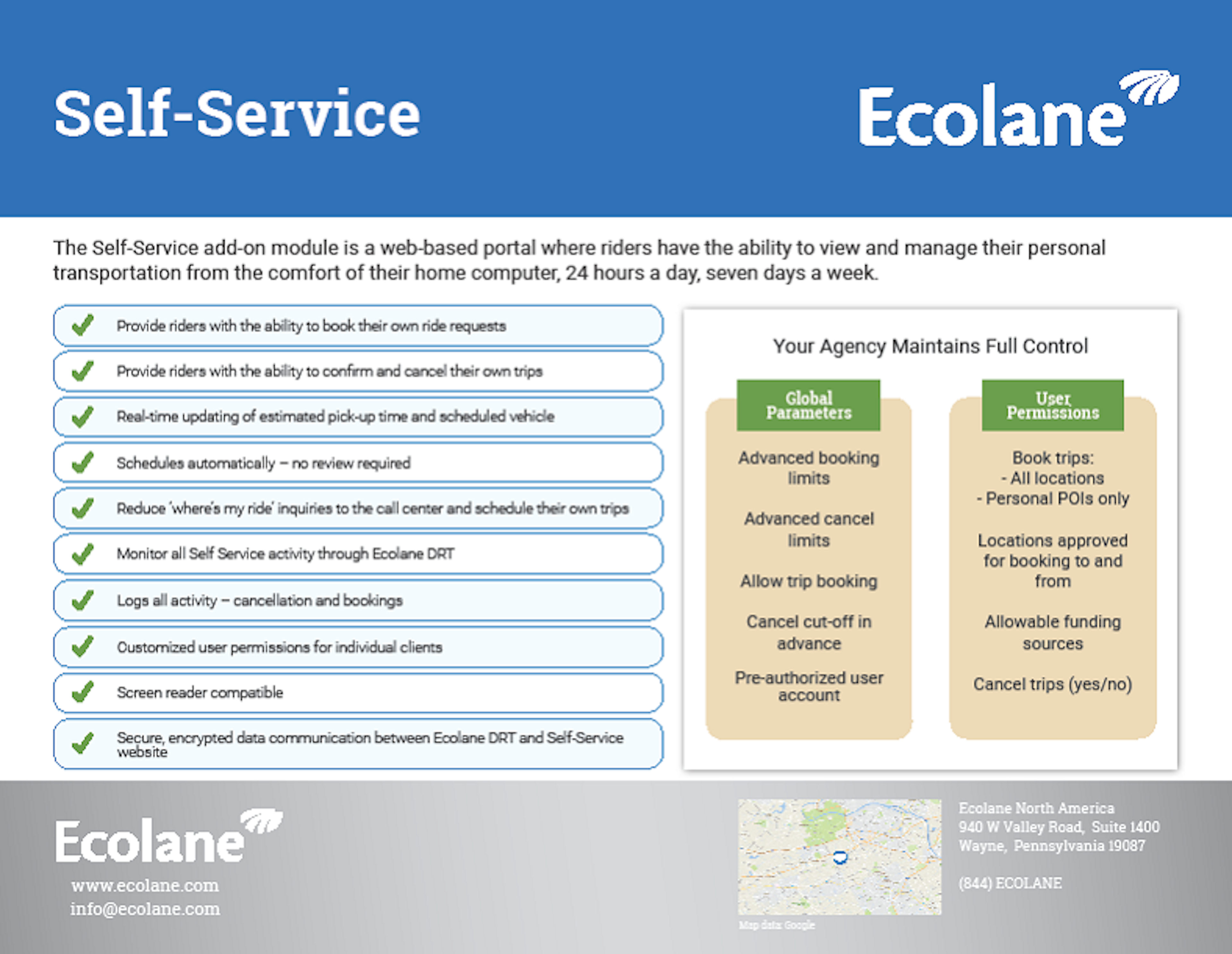 Feature: Self-service