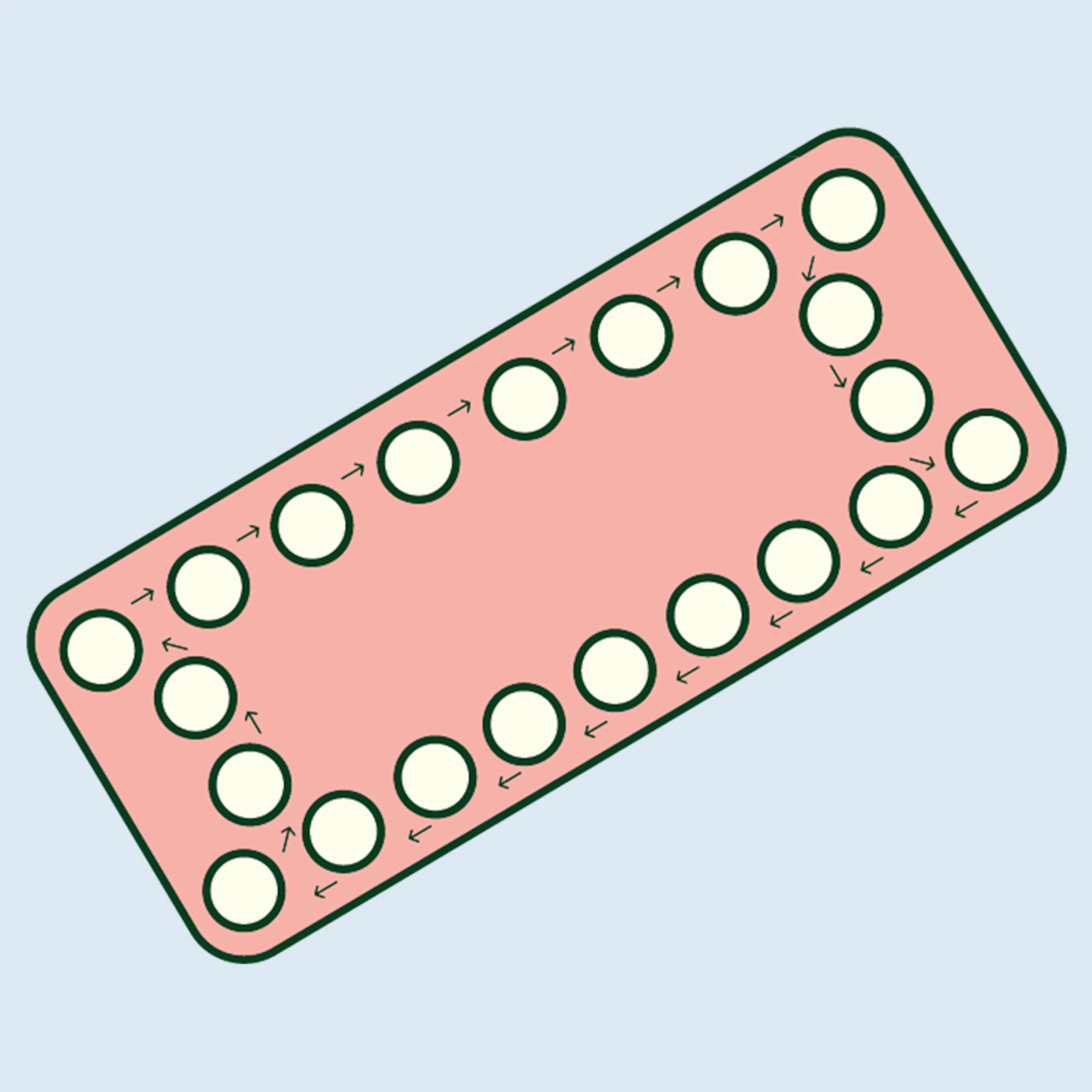 5 Myths About The Contraceptive Pill