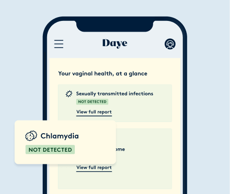 Screening results