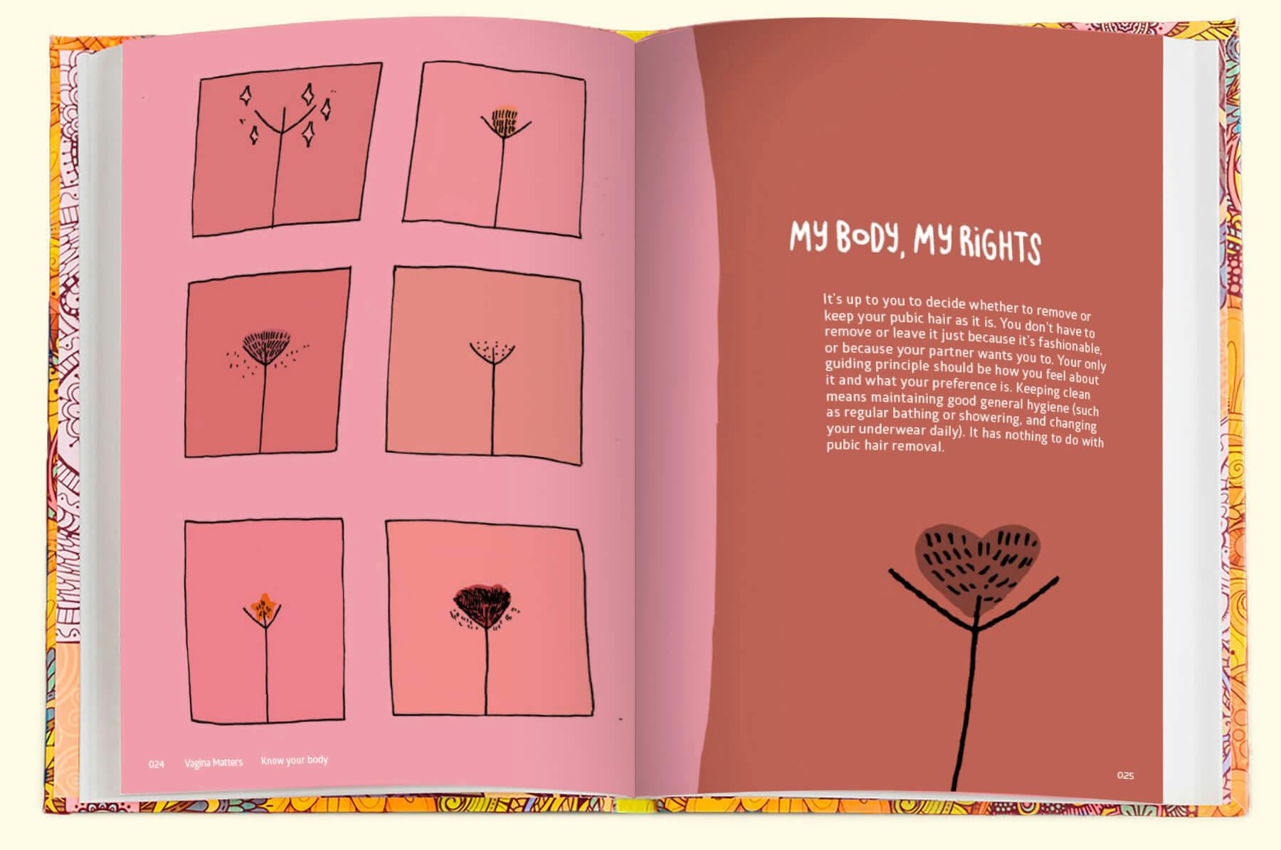 Книга "В като Вагина" - Страница 2