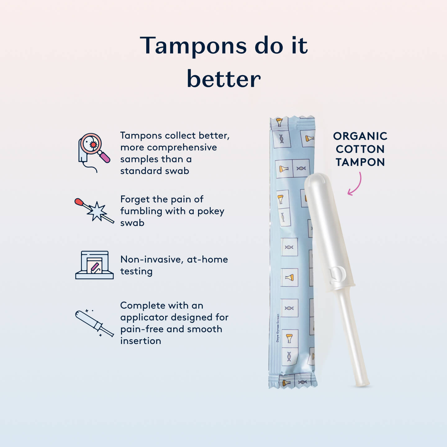 STI Screening Tampon