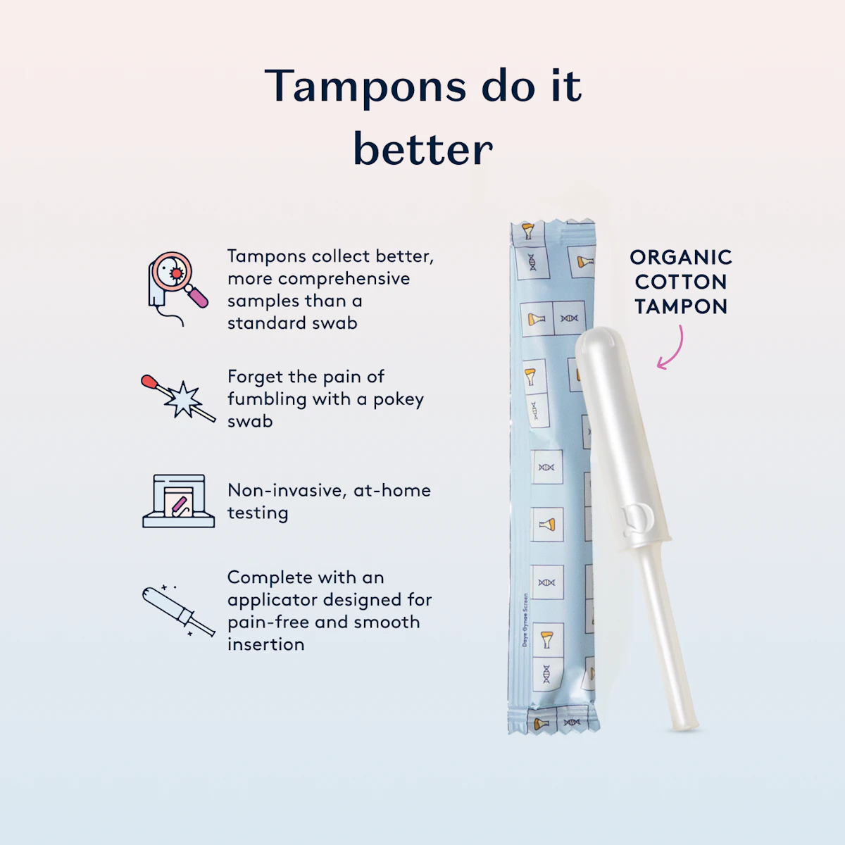 Illustration showing the benefits of using tampons for gynae health screening. Highlights include better sample collection, avoiding painful swabs, non-invasive at-home testing, and a smooth insertion applicator. An organic cotton tampon is shown.