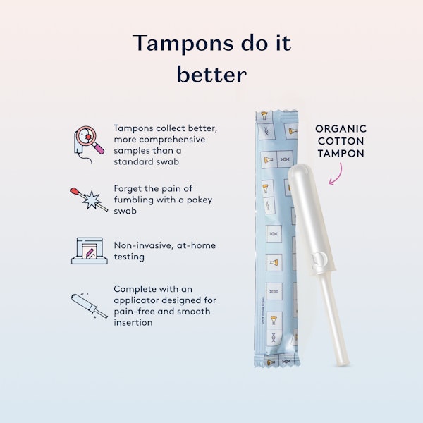 Illustration showing the benefits of using tampons for gynae health screening. Highlights include better sample collection, avoiding painful swabs, non-invasive at-home testing, and a smooth insertion applicator. An organic cotton tampon is shown.