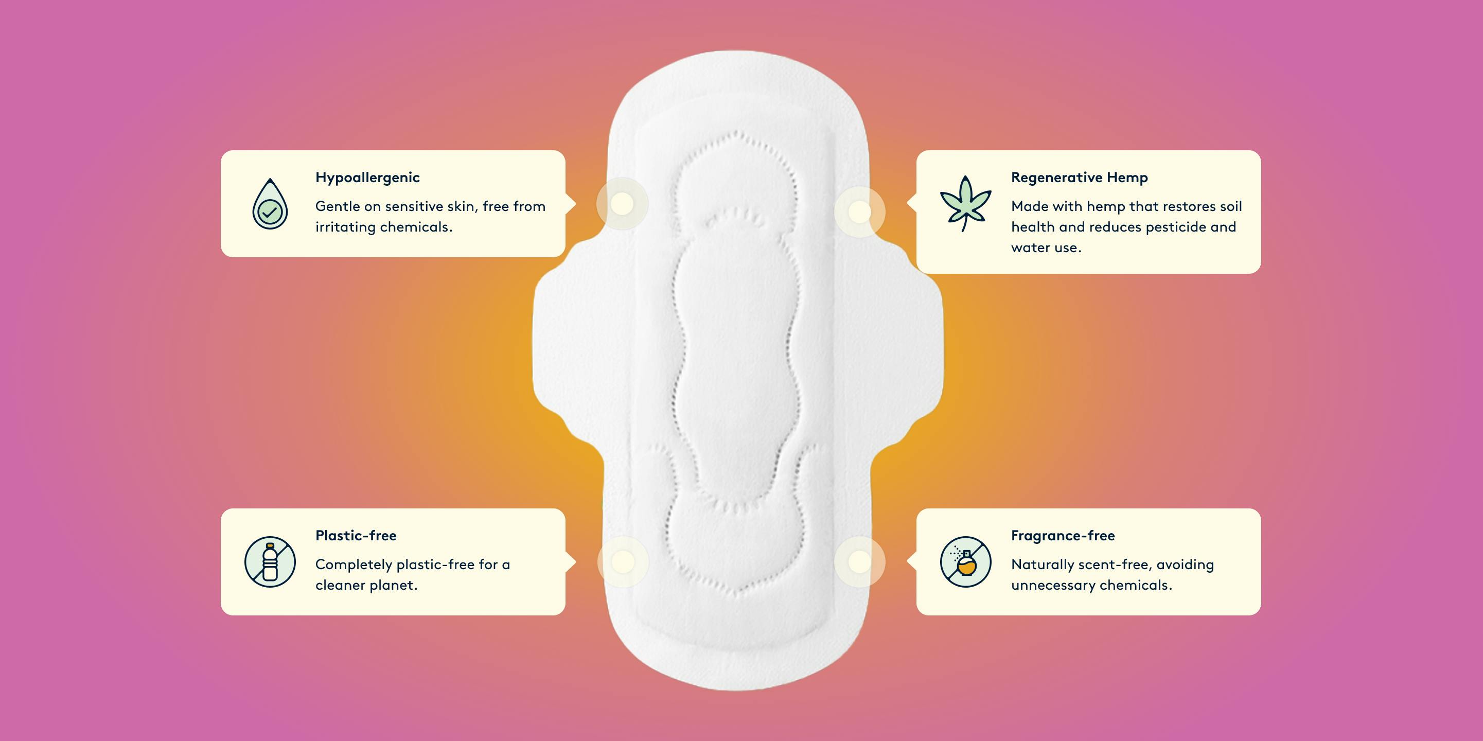 Pads Tech Specifics