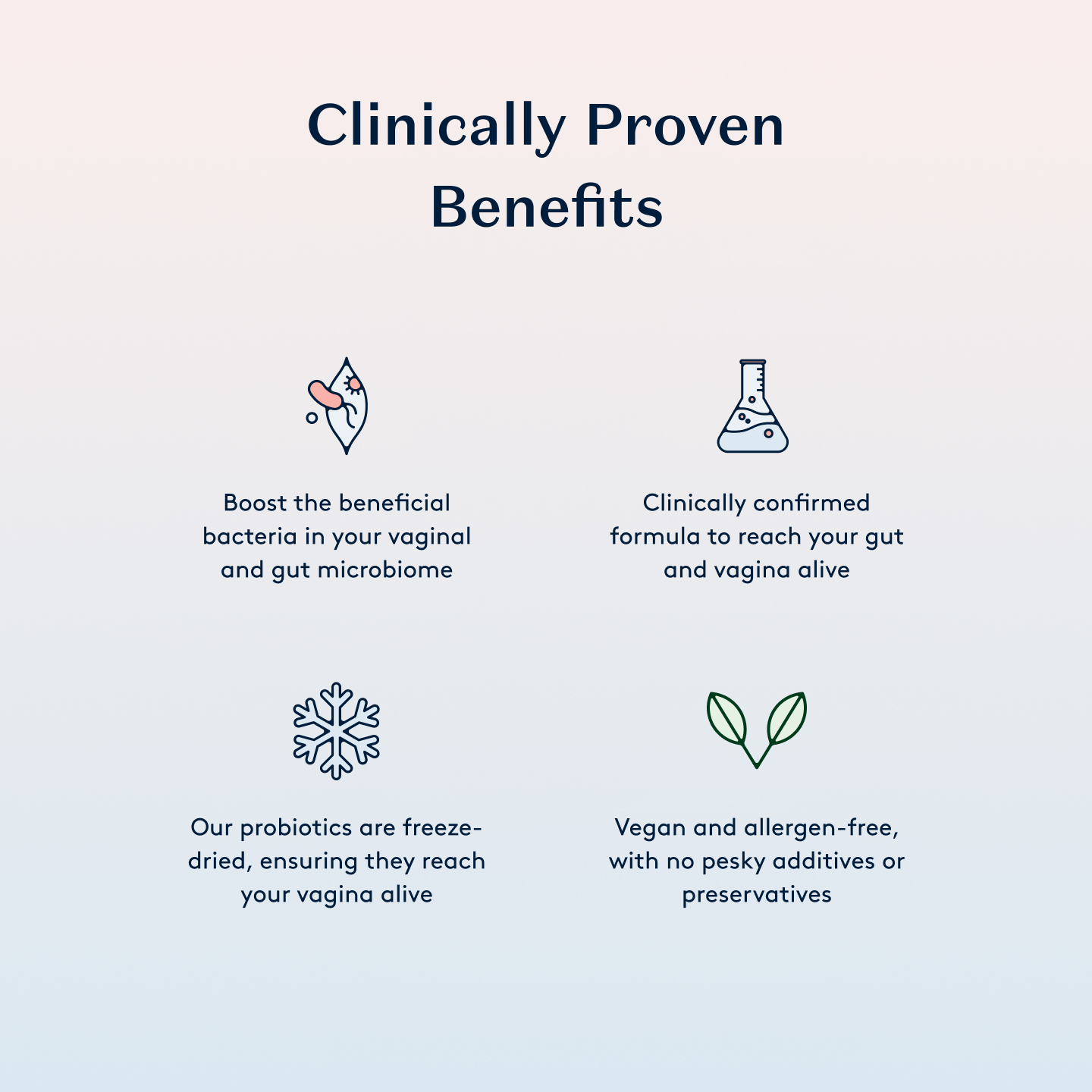 ProViotics benefits