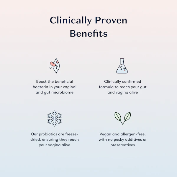 ProViotics benefits