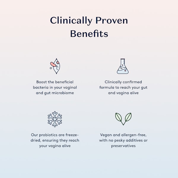 ProViotics benefits