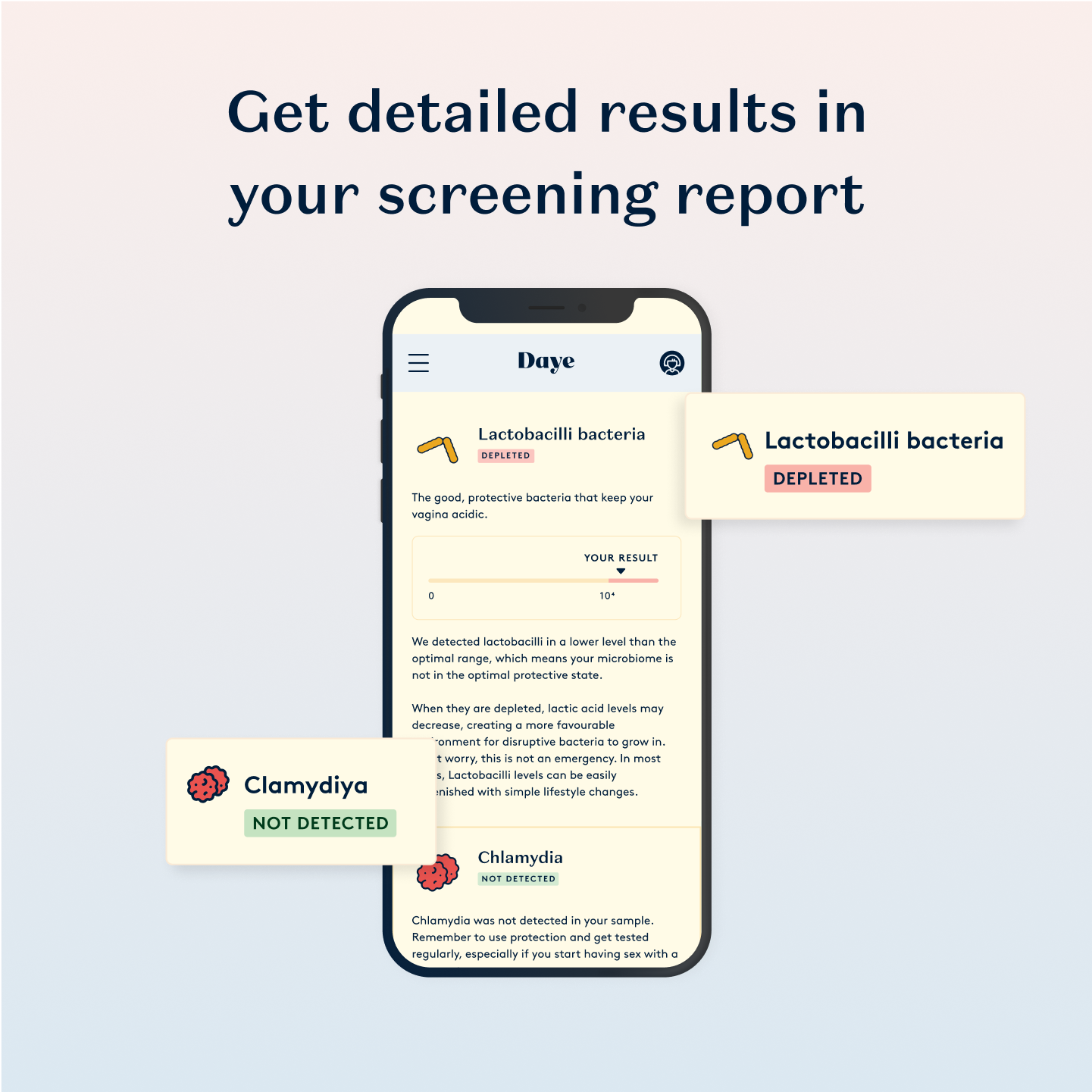 Demonstration of a screening report