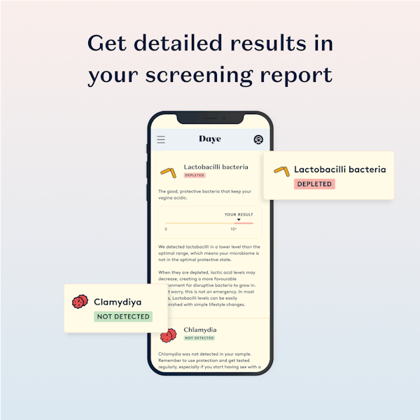 Demonstration of a screening report