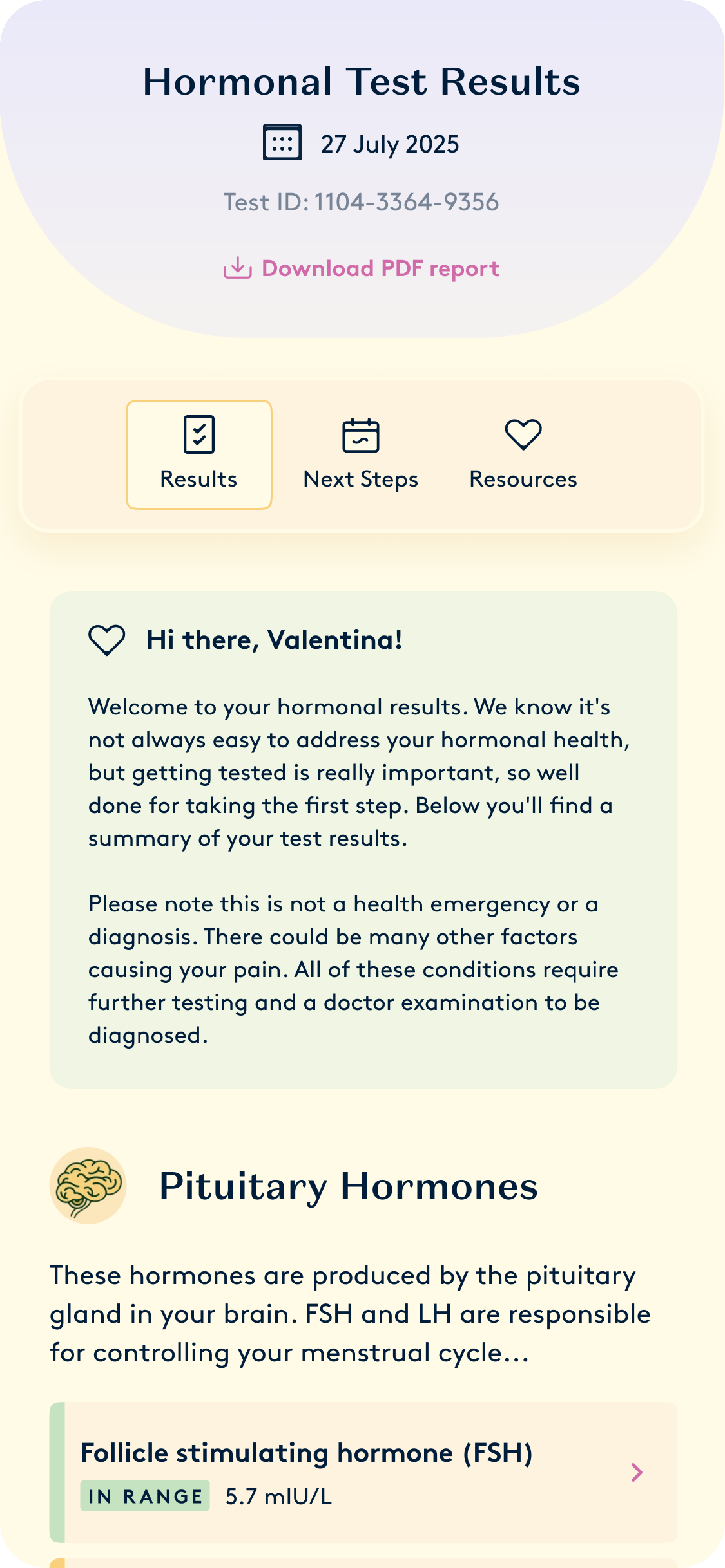 Your results at a glance