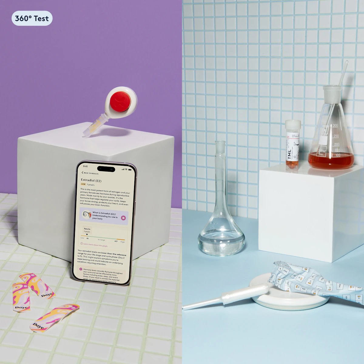360° Gynae Health Bundle