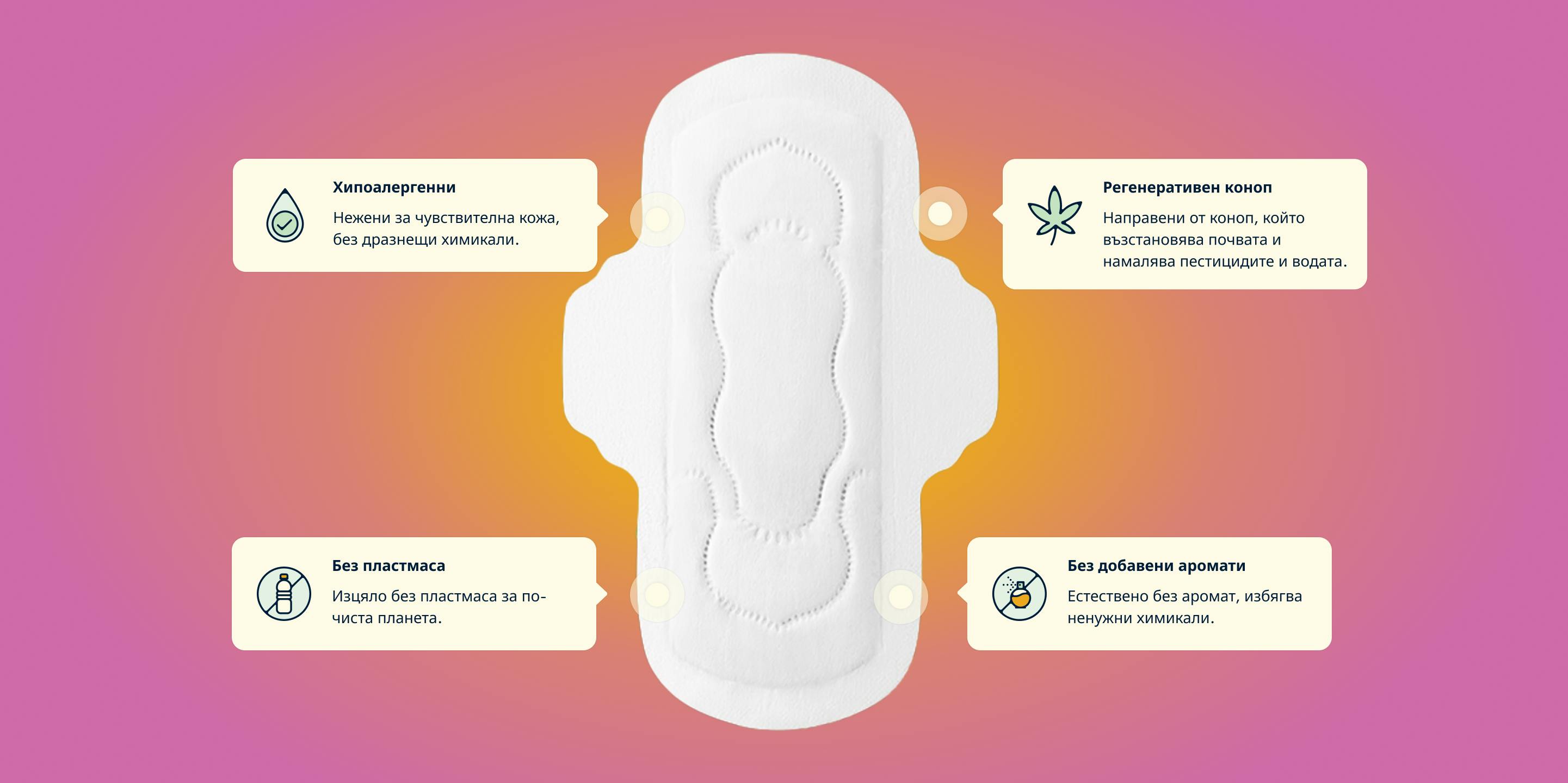 Технически спецификации на превръзките
