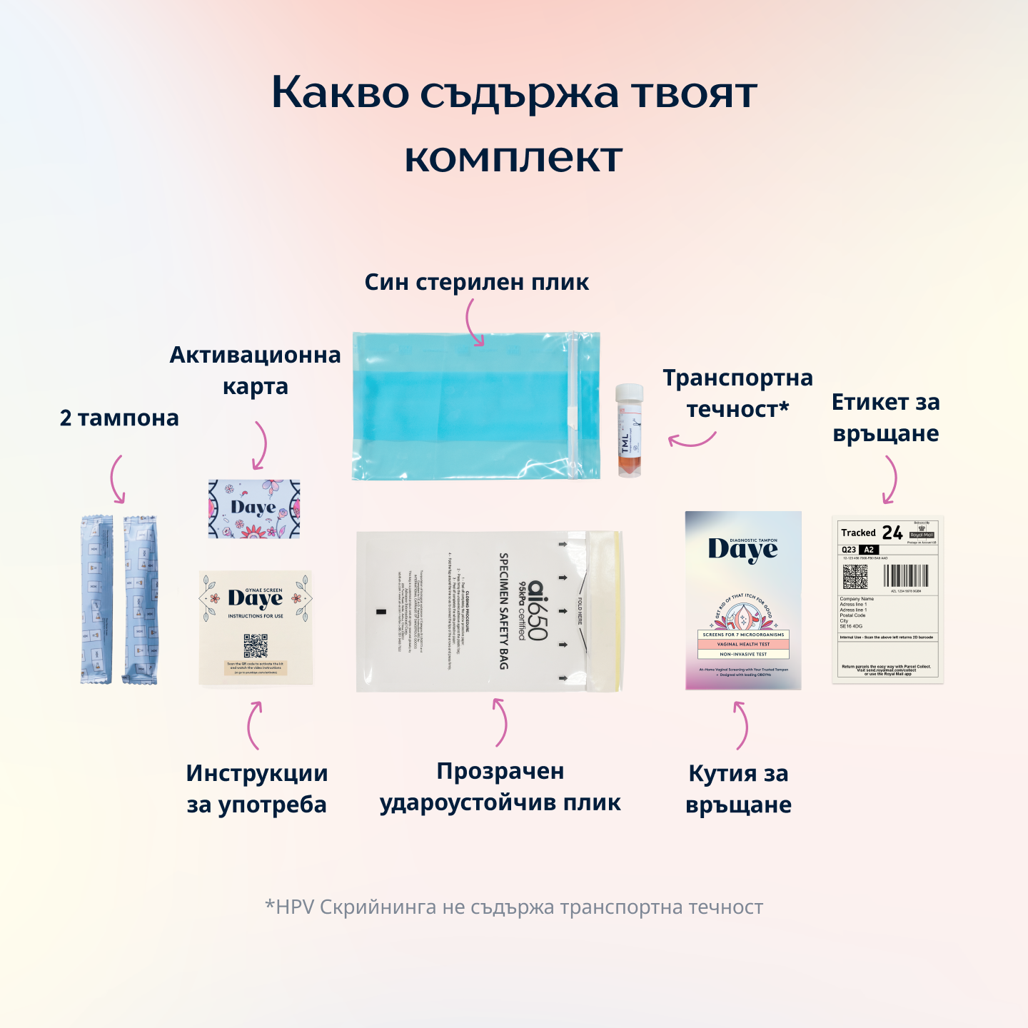 Съдържание на диагностичния тампон 