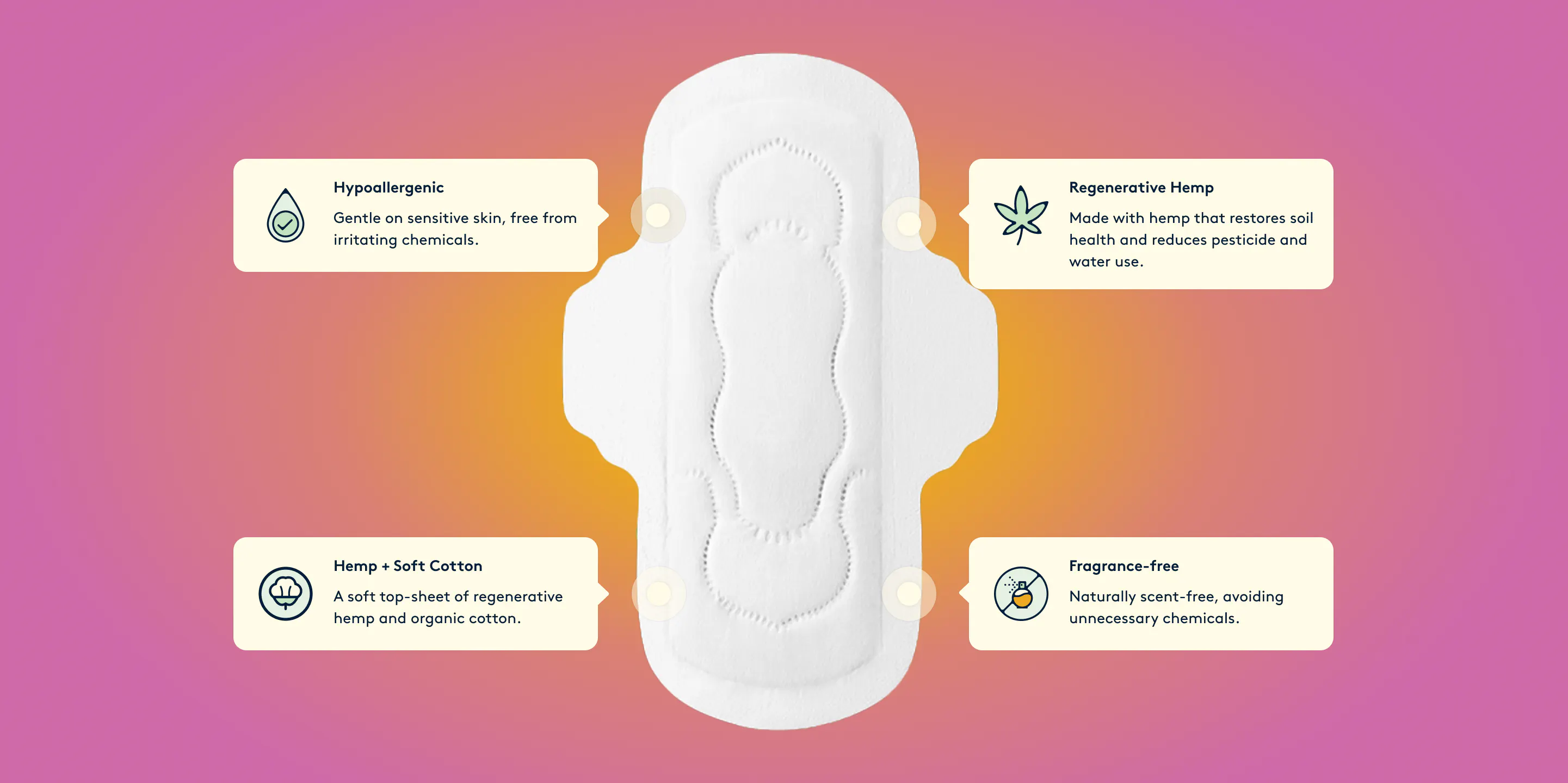 Pads technical specifications