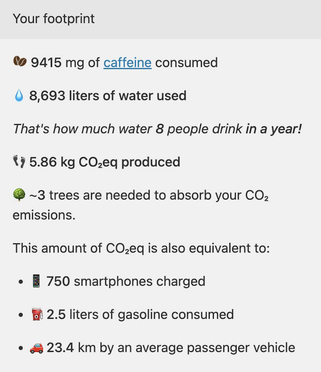 Calculatrice impact environnemental du cafe
