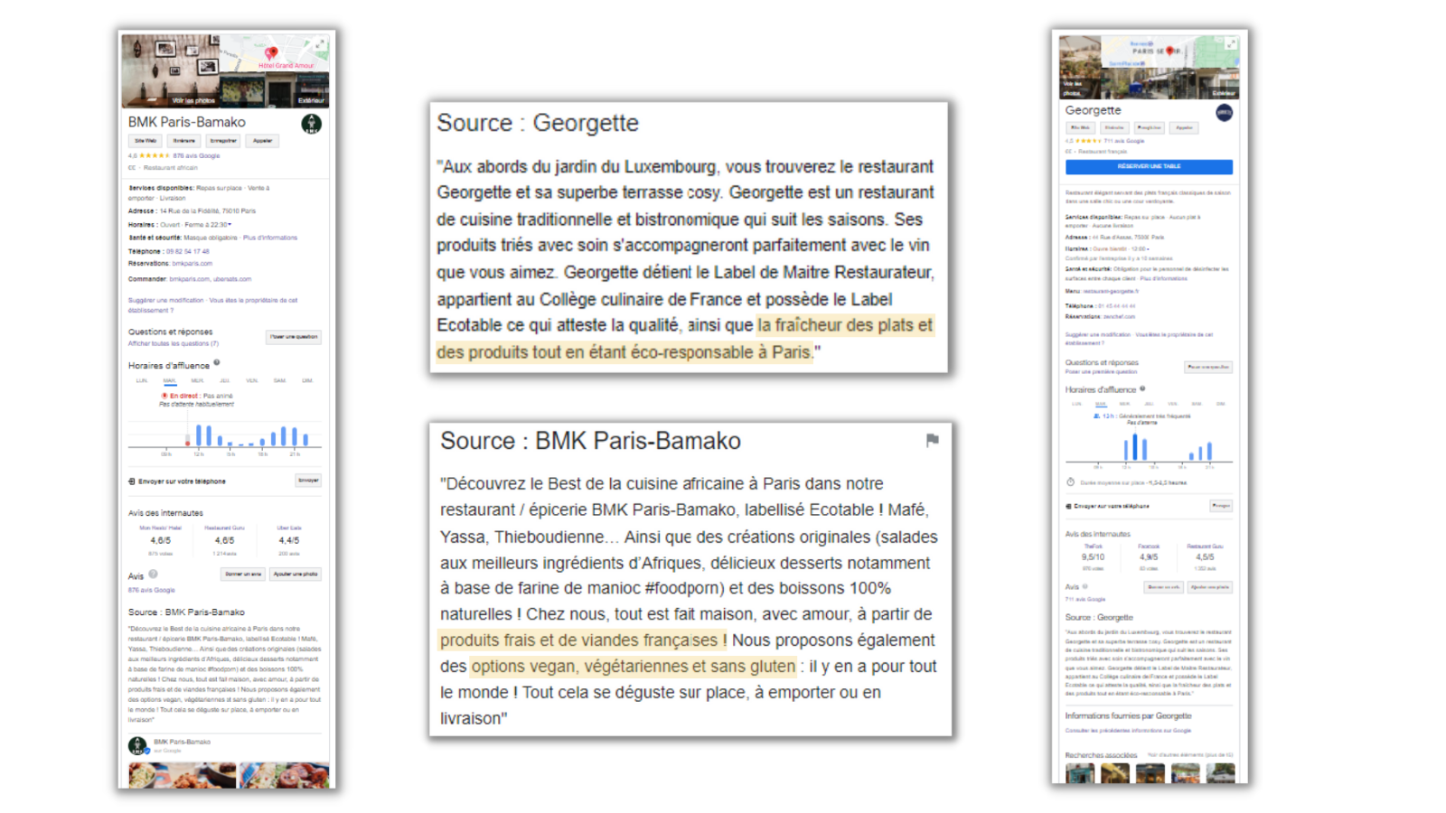 Comment mettre en avant sa démarche écoresponsable sur Google ? Les 6