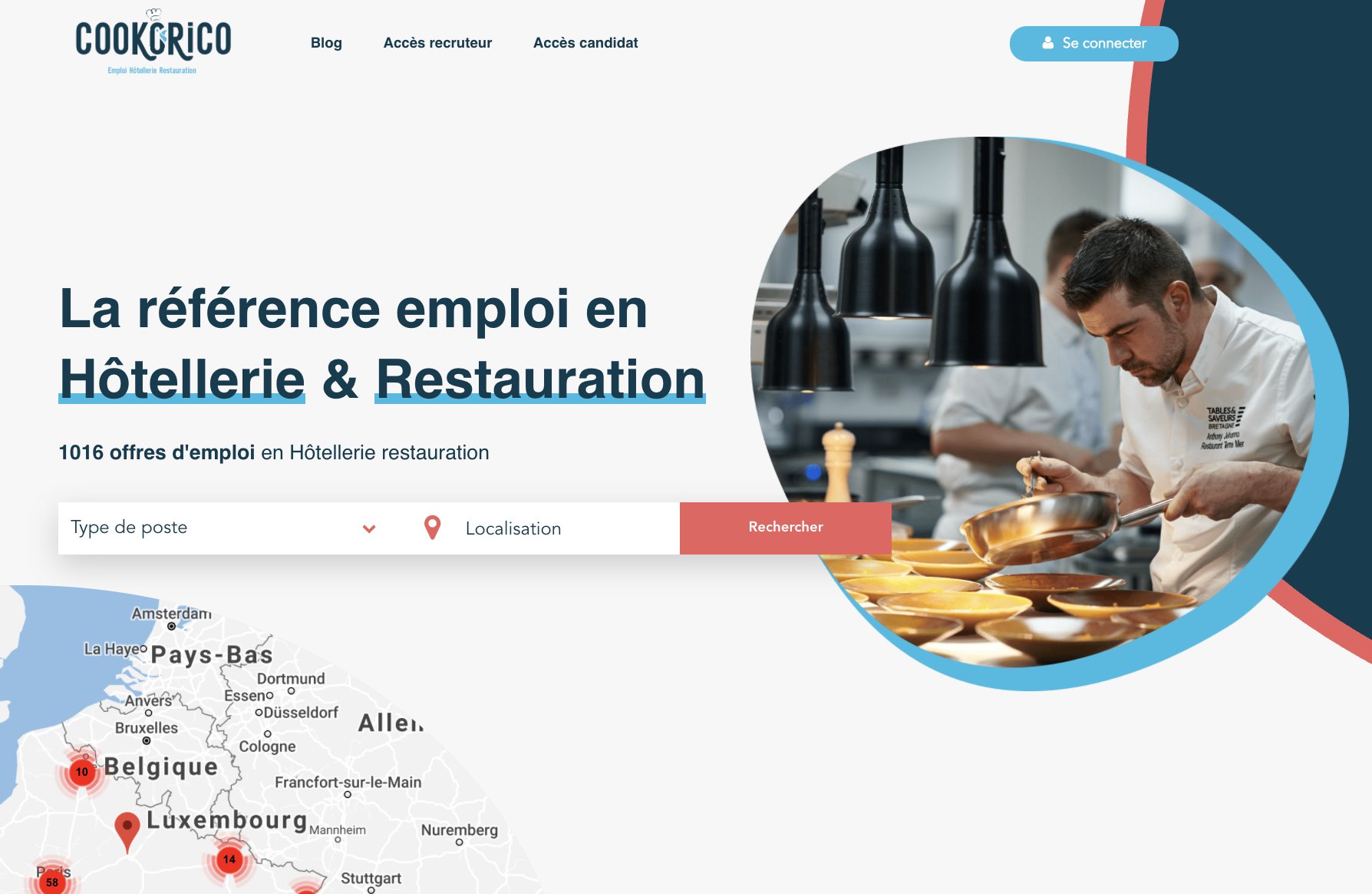 Cookorico recrutement