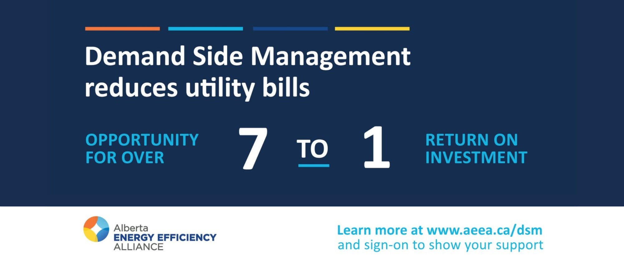 Demand side management reduces utility bills with a 7 to 1 return on investment.