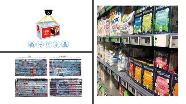 Remotely "Seeing" Shelves to Grow Sales and Drive Productivity - Case Studies Discussion