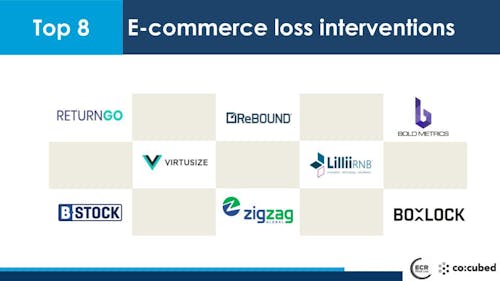 Top Eight E-Commerce Loss Innovators!