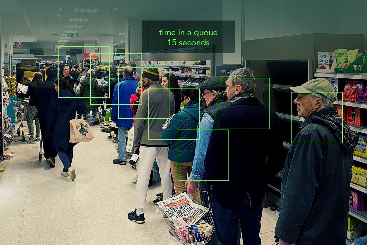 Understanding the Current and Future Use of Video Analytics in Retailing