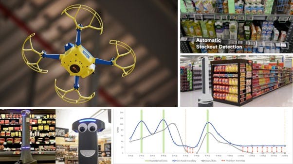 Automating & Augmenting the Shelf Gap Scanning Processes