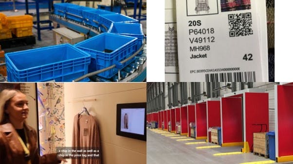 RFID - Use cases beyond counting - retailer case studies