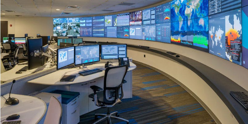 The Evolution of the Security Operations Centre
