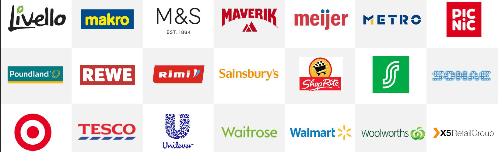 Highlights from the June 2020 ECR Working Group Meeting on Food Waste & Markdowns