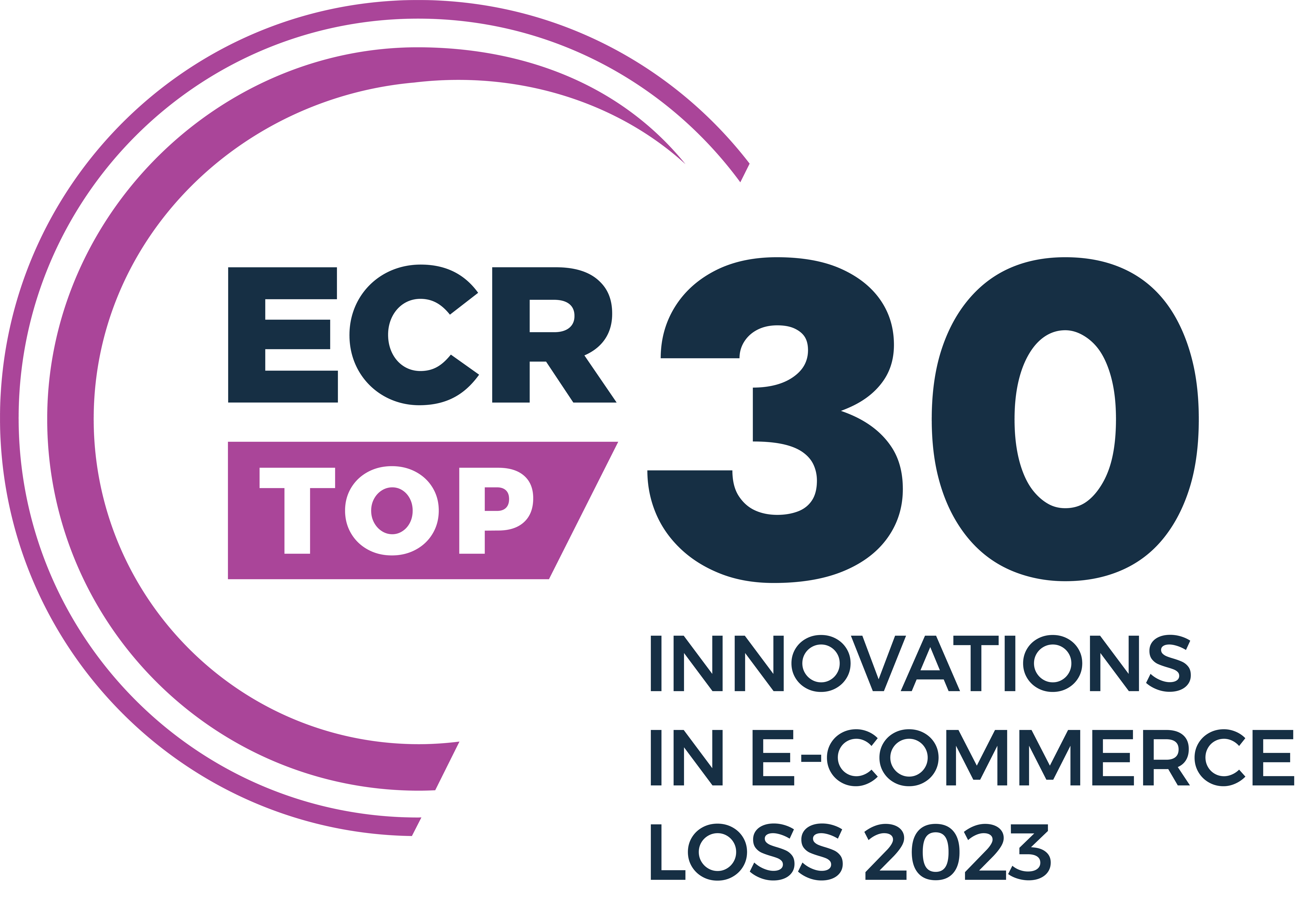Announcing the Top 30 e-commerce loss innovations