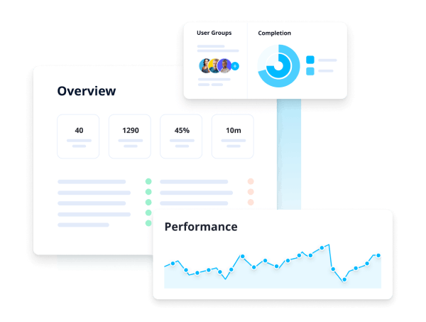 Enterprise Learning Platform - EdApp Reporting and Analytics