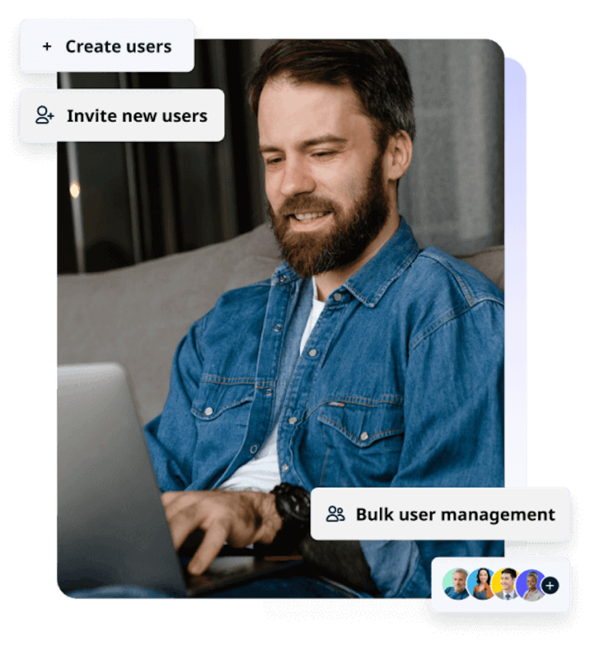 Learning Management System – LMS - SC Training (formerly EdApp) User Management