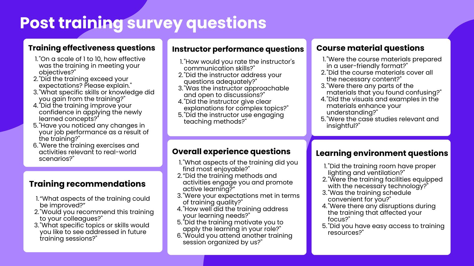 Post training survey questions - overview