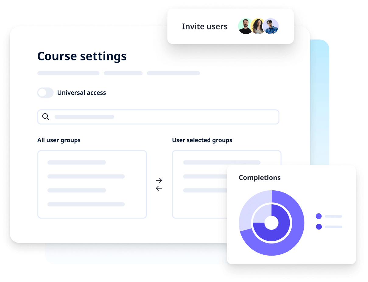 User groups settings