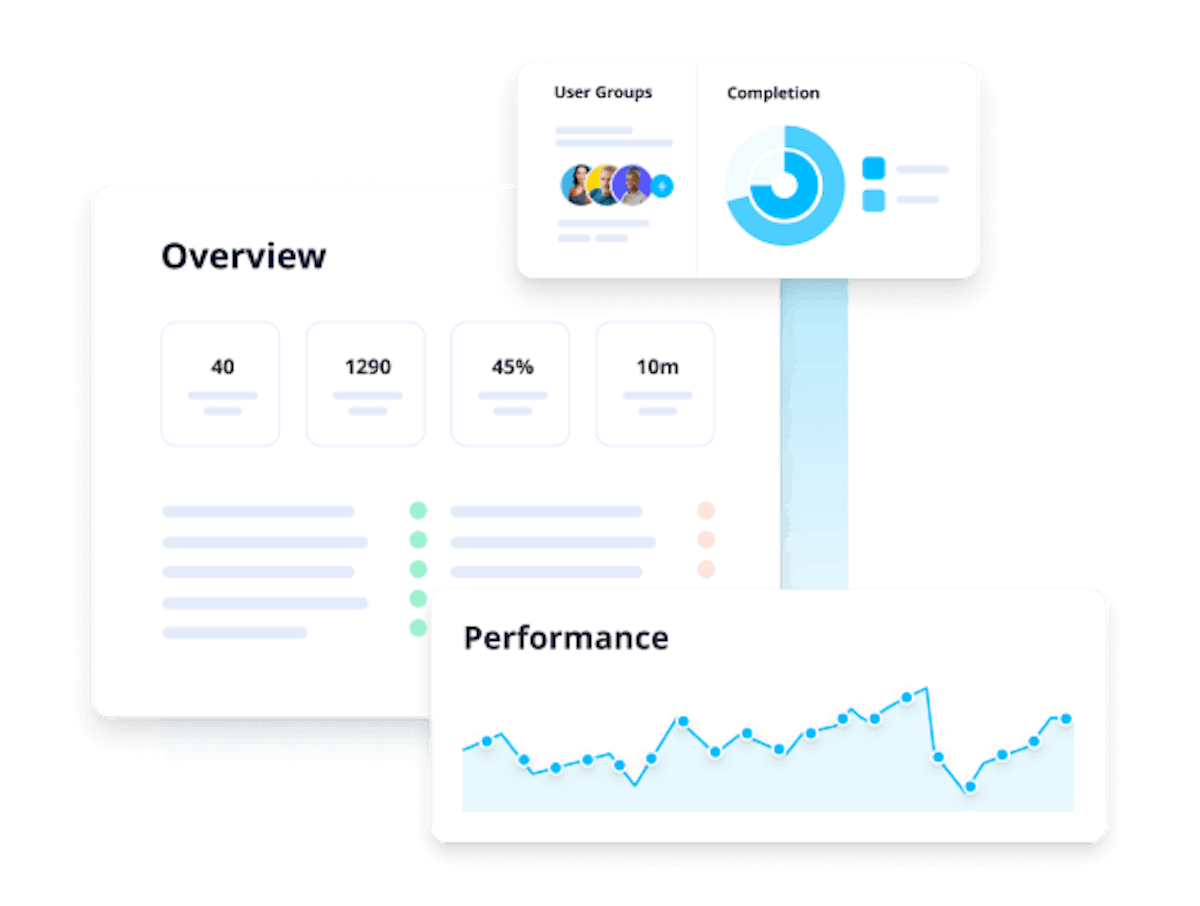 Training plan Integration with LMS - SC Training (formerly EdApp) analytics