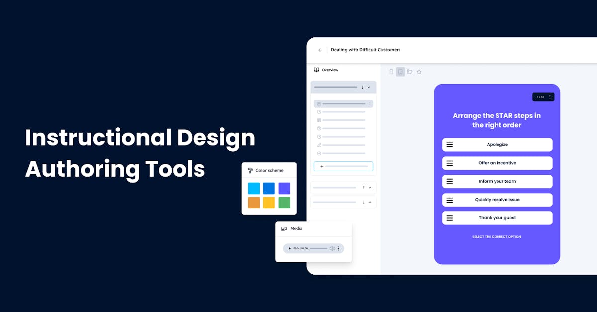 Instructional Design Authoring Tools