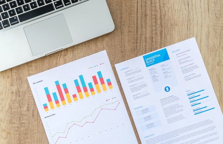 SC Training (formerly EdApp) Business Analysis Training Course - Competitive Landscapes