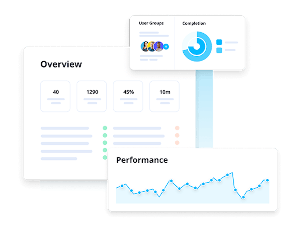 Free manual maker - SC Training (formerly EdApp) Analytics Suite