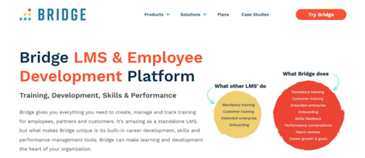 SCORM LMS - Bridge