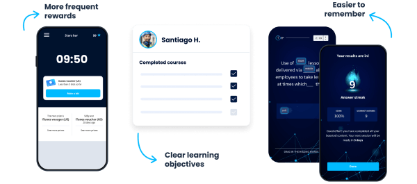 How to build effective learning pathways at work (2025) | SC Training