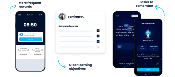 How to build effective learning pathways at work (2025) | SC Training
